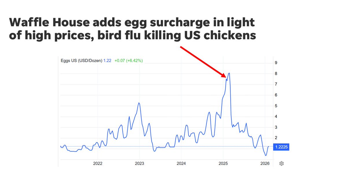 Happy Anniversary to those who celebrate.