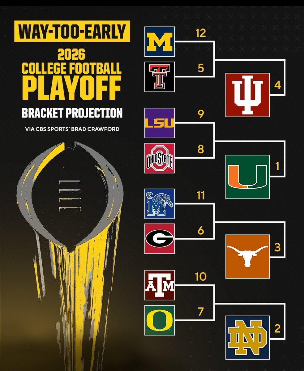 CanesAnt09 tweet media