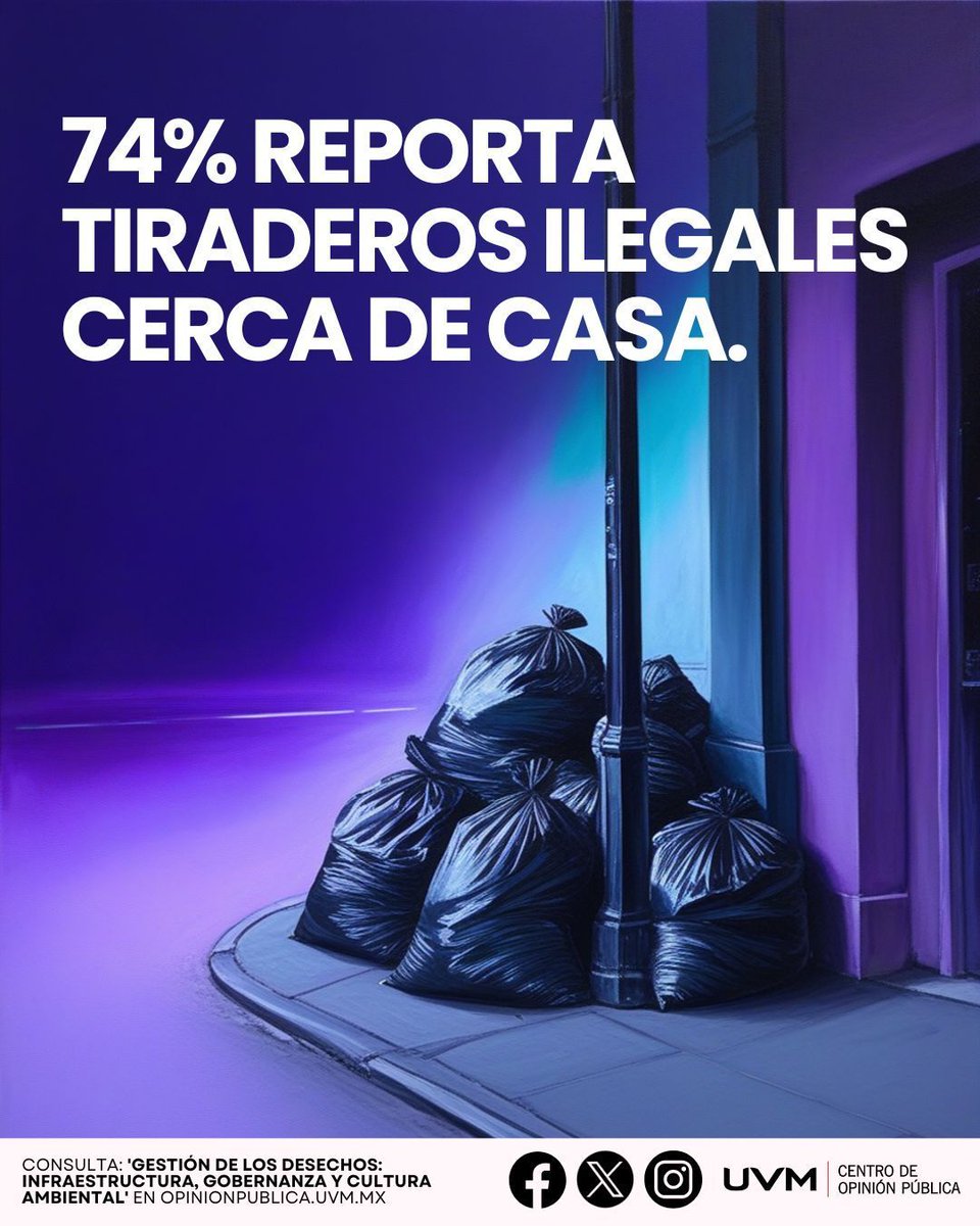 ¿Qué tan limpia está tu colonia? 🚮 74% de los mexicanos reportó la existencia de al menos un tiradero clandestino en su colonia. 

♻️ Conoce más sobre la cultura ambiental de los mexicanos en: opinionpublica.uvm.mx/estudios/gesti…
