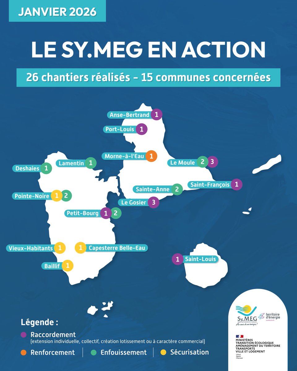 #Chantiers | 👷🏽‍♂️ En janvier 2026, nos équipes se sont mobilisées sur 26 chantiers majeurs répartis sur l’ensemble du territoire.

#AuprèsDeVous