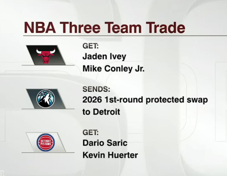 RhaburnDelbert's tweet photo. #NBATradeDeadline https://t.co/4Fh3tnwePT