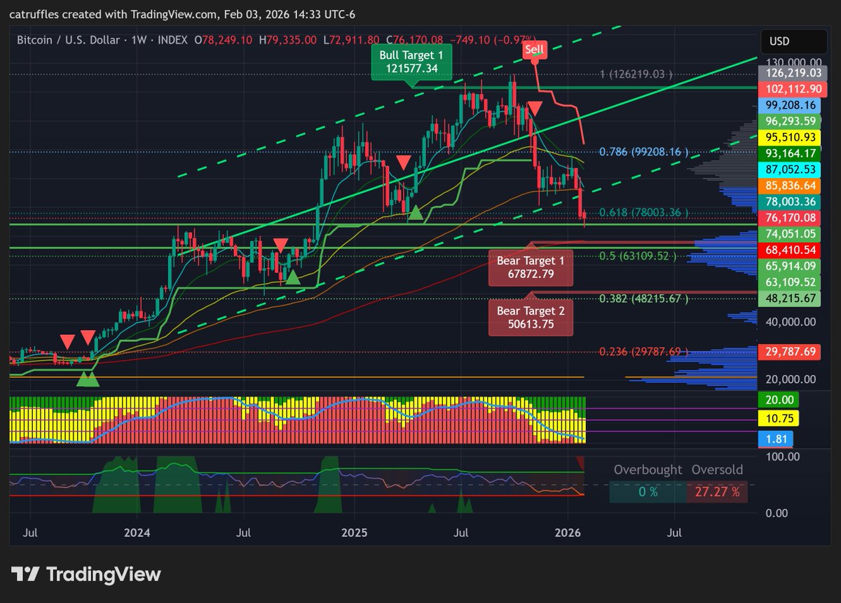 Catruffles (🐈⬛+🍄) tweet media