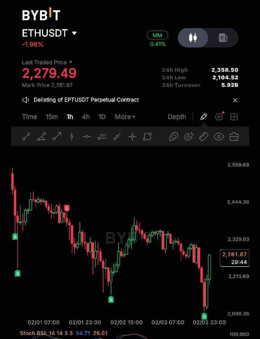 HasanANKATR's tweet image. Bunları paralı grupta yapamıyorlar. Burada resmen size nokta atışı analizler paylaşıyorum. 
Bizim türk topluluğunda bilgiyi hak etmeyen çok fazla eğitime kapalı kumarbaz var. Ama iyilerde çok fazla.
Abonelik satmıyorum. Yada paralı grubum yok. Bu yüzden az kitle kıymet biliyor.…