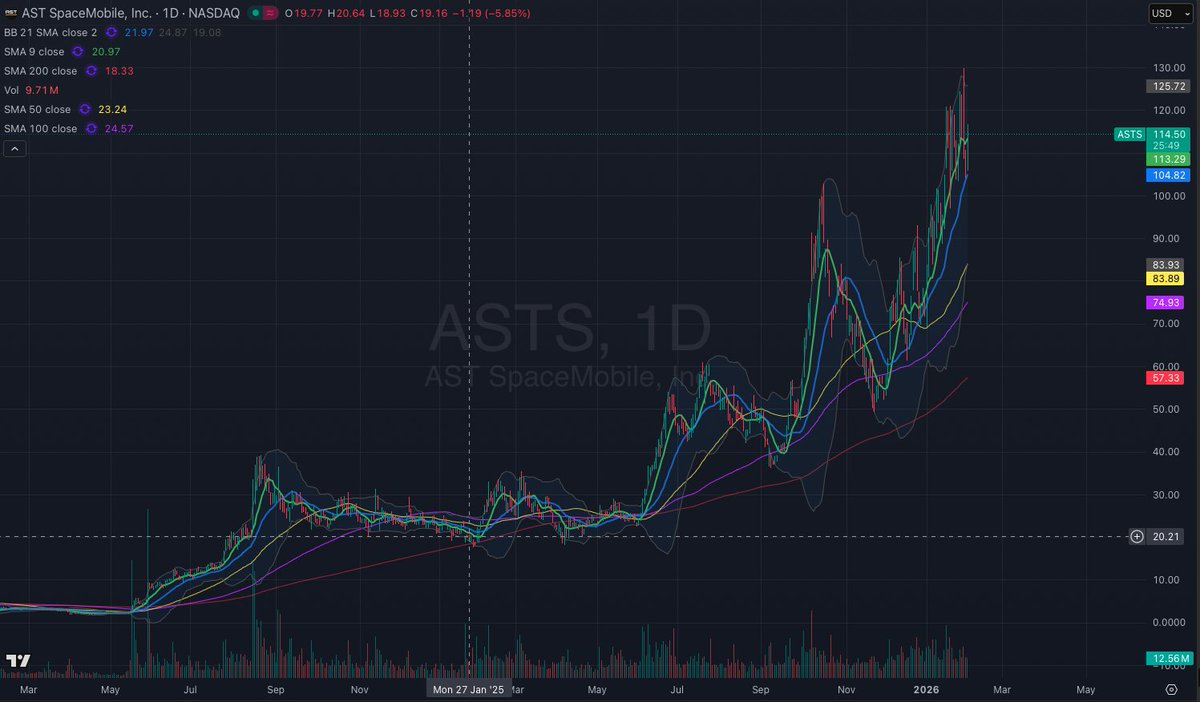 Jordan Sack tweet media
