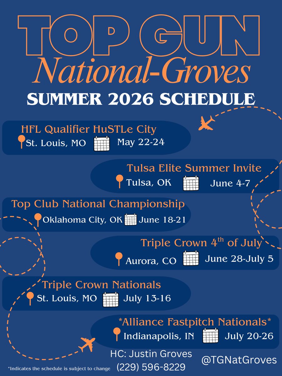 In case you missed it! <a href="/TGASciara/">Top Gun National 16</a> <a href="/TGA_Turner/">Top Gun National 18U</a> <a href="/HuSTLeCityInvit/">HuSTLe City Showcase</a> <a href="/TulsaElite/">Tulsa Elite Sports</a> <a href="/TCSFastpitch/">TC Fastpitch</a> <a href="/HFLfastpitch/">Heart of America Fastpitch League | HFL</a>