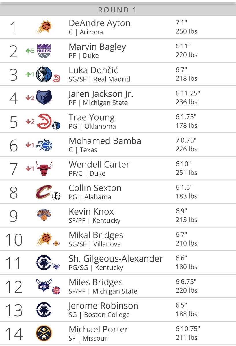 Tyler Rucker tweet media