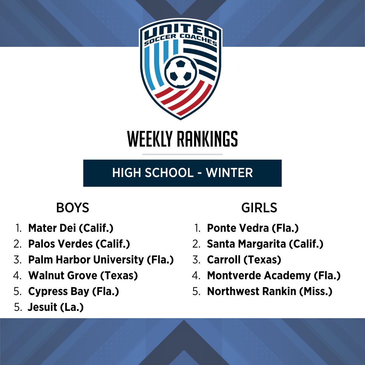 United Soccer Coaches tweet media