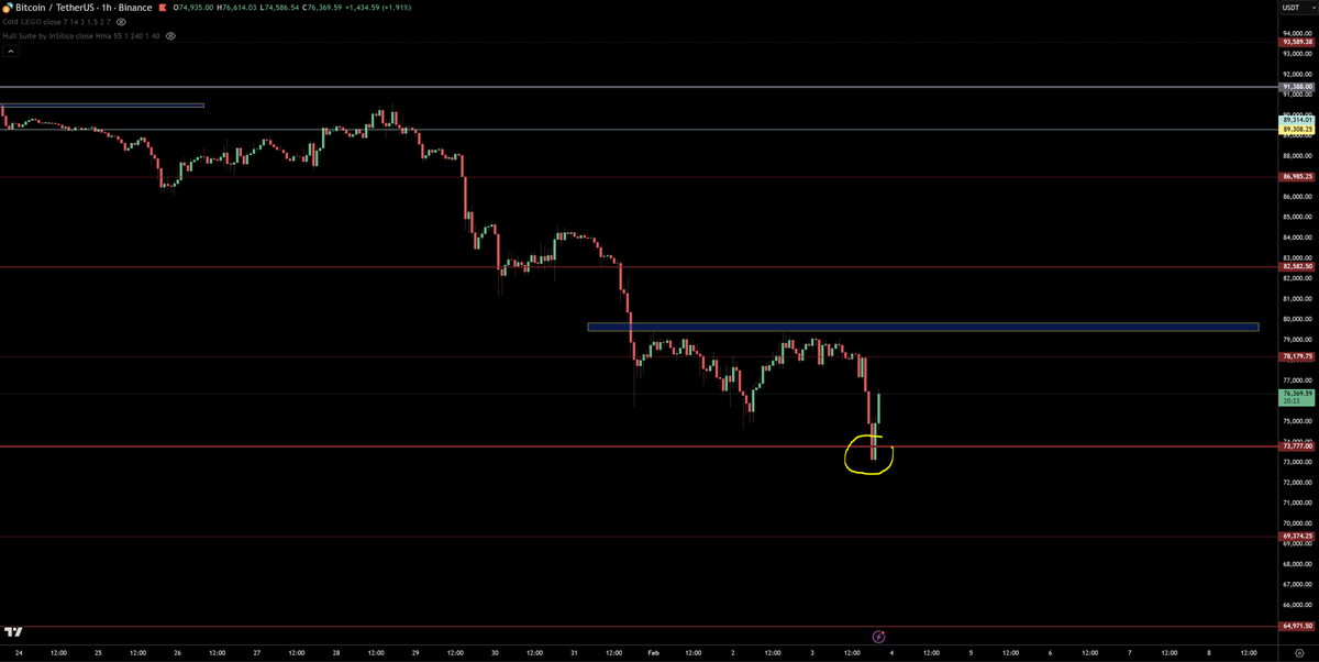 TraderSZ tweet media