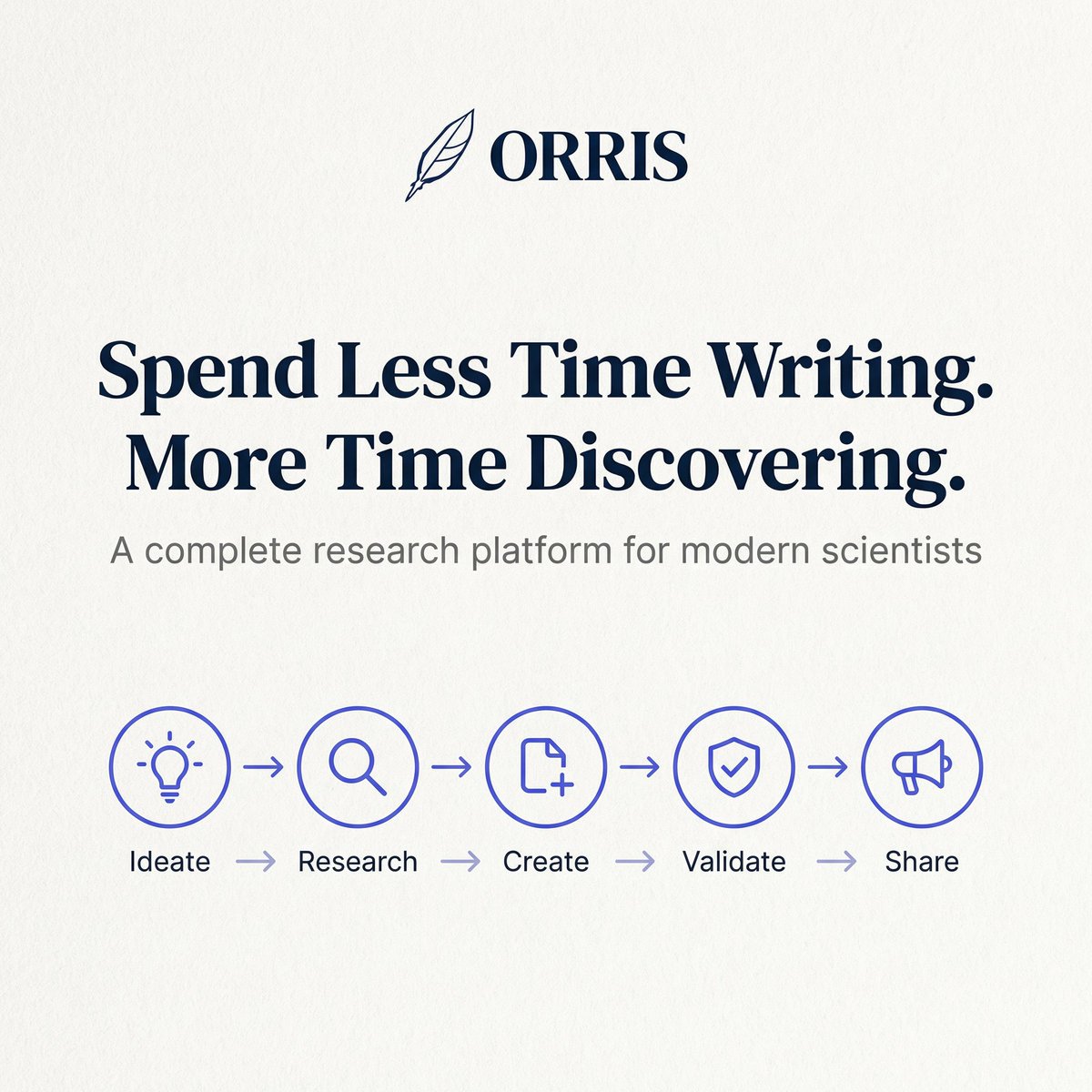 TeamOrriswriter's tweet photo. https://t.co/tw46gXsoXN