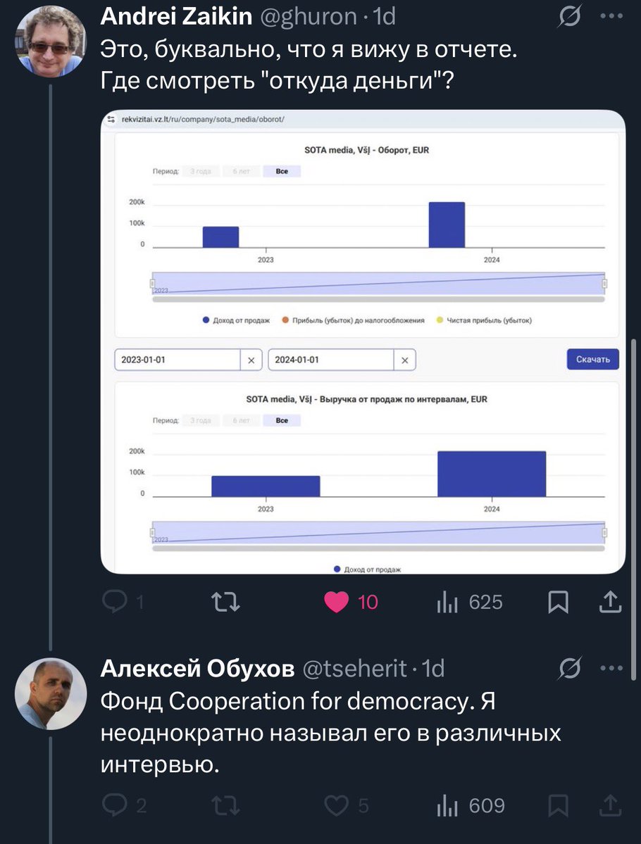 antizapret_info's tweet image. Обоссота - буквально невзлинские подсосы. 100% финансируемая из его кармана. Когда Невзлин наиграется, все эти обуховы и пивоваровы с port-овыми шлюхами чем заниматься будут интересно.