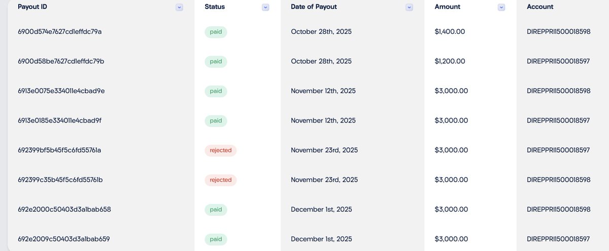 Brandon J tweet media