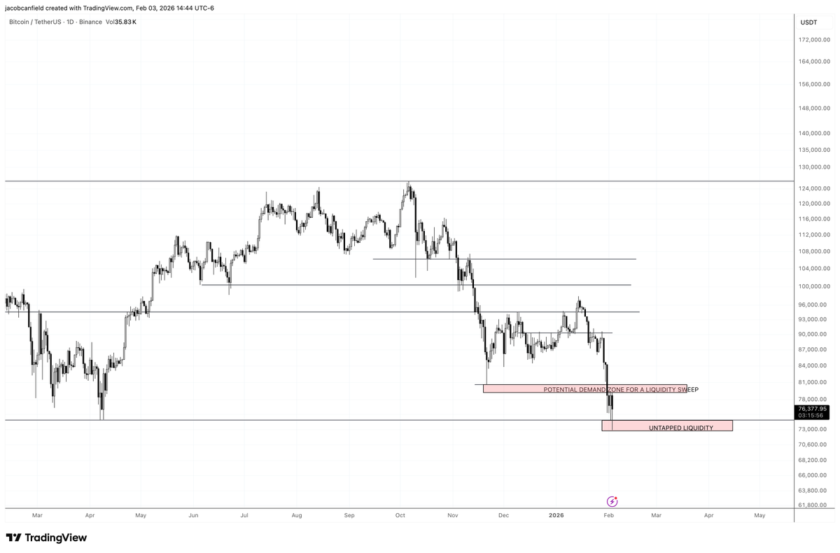 Jacob Canfield tweet media