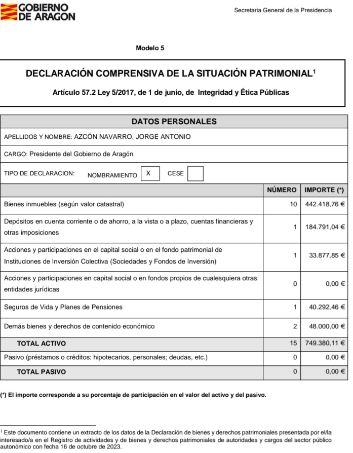 edu_cl81's tweet photo. A pesar de ser público poco se habla de este documento, claro es que no es Irene Montero es Jorge Azcón https://t.co/mvfQRfbYRR