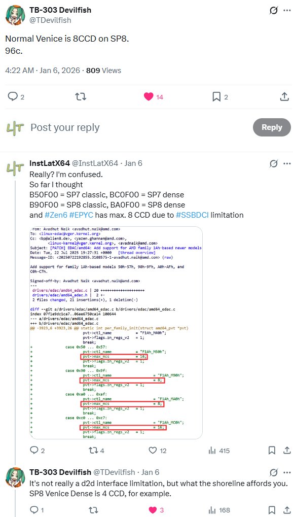 InstLatX64 tweet media