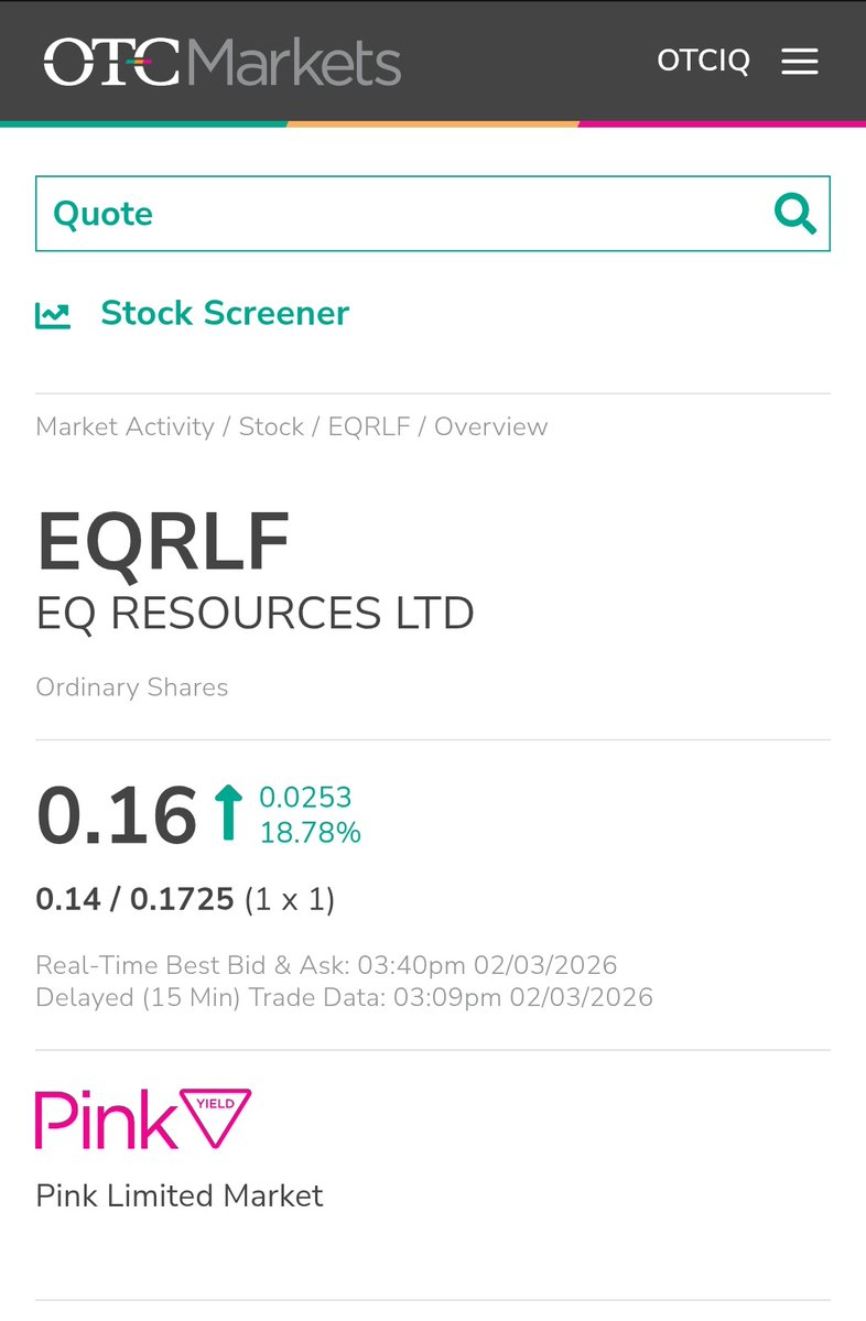 Alexsei88's tweet image. EQ Resources hienossa nousussa OTC-markkinoilla. Vaihto 370k kappaletta.

Tuo on 23c Australian dollareina.

#Tungsten $EQR.AX