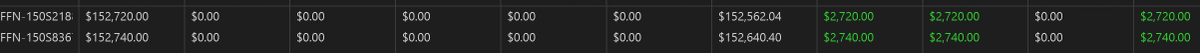 TraderVass's tweet photo. Bots were quiet this morning — no setups for Recoil or Surge.
That's fine. They only trade when conditions are right.
Meanwhile, caught a few manual wins on some fresh 150k funded accounts. +$5,400 combined.
Some days you trade. Some days you let the bots trade. That's the game.
#futurestrading #propfirm #algotrading #MNQ
