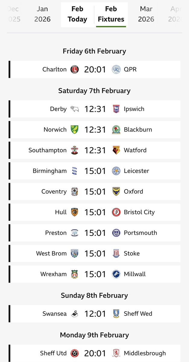 Why one minute past? #WatfordFC