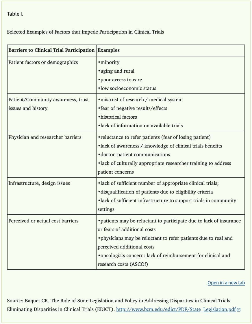 AMWA D&I Committee tweet media