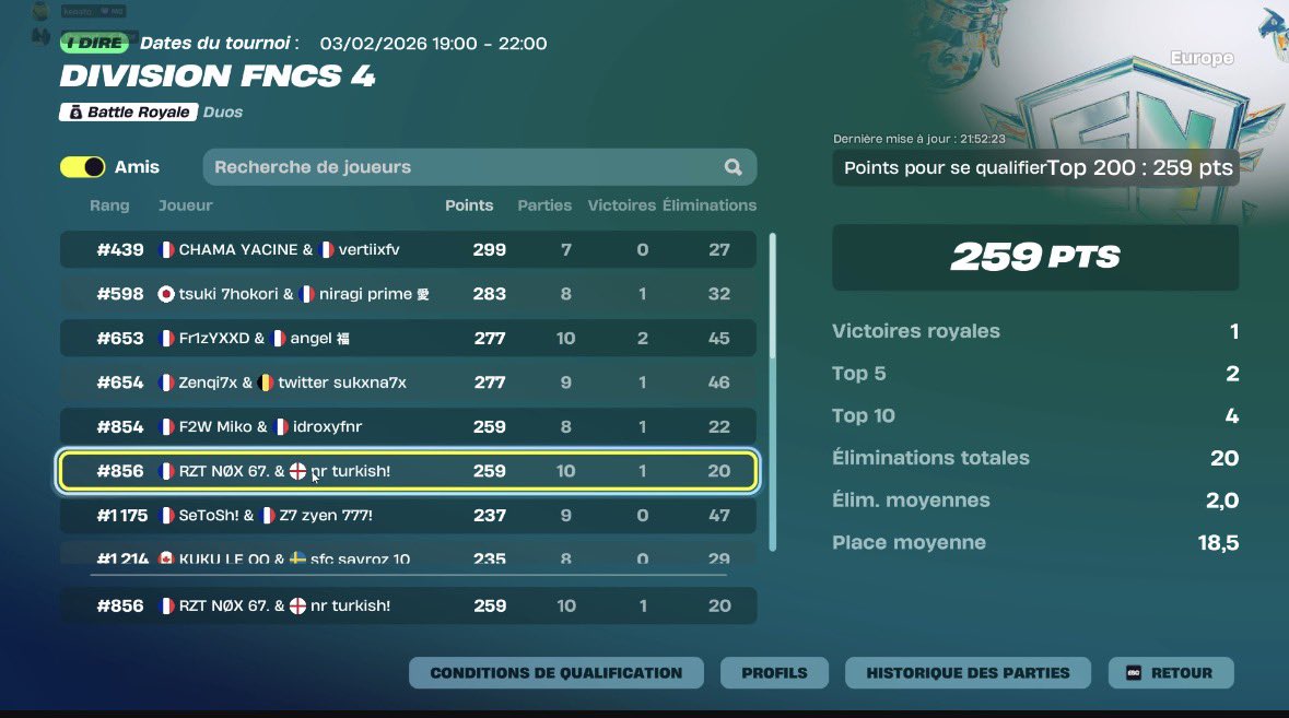 Top 1k div 4 😓 Focus Mardi pro on sait cmt jouer dans cette div de bots mtn #RZTWIN