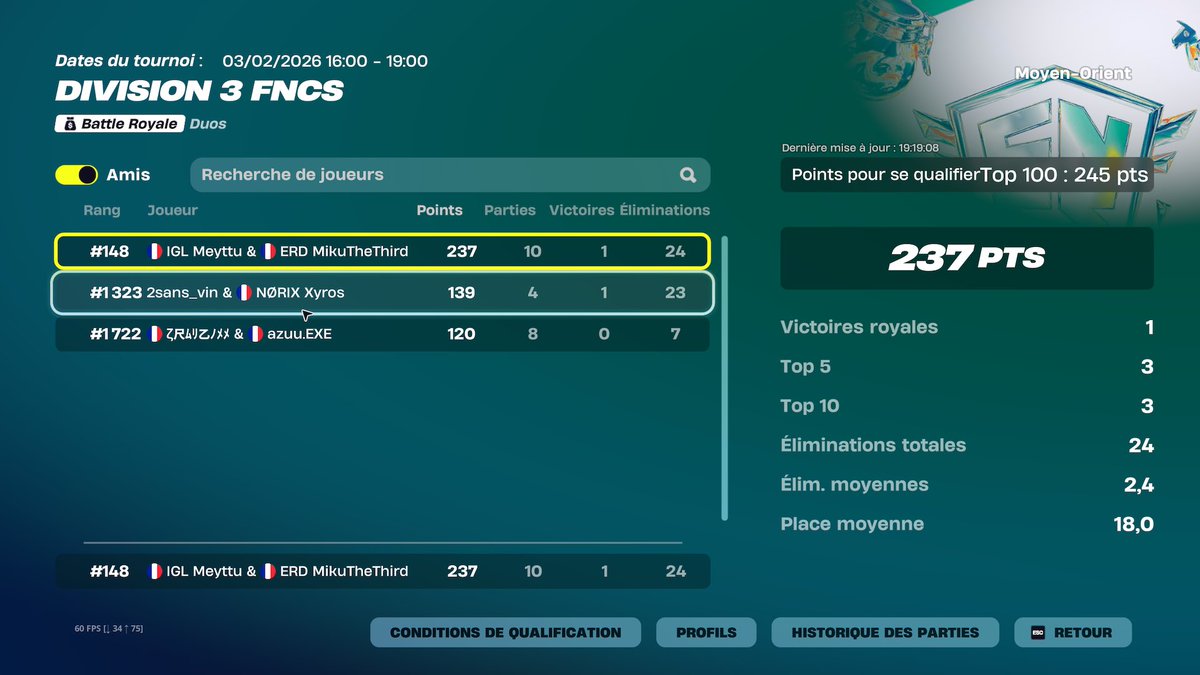 meyttu's tweet photo. Top 148 div3 MO (+97.2 pr)

@V9Esport13834 
@Cherche1Equipe https://t.co/ZB8BLfy347