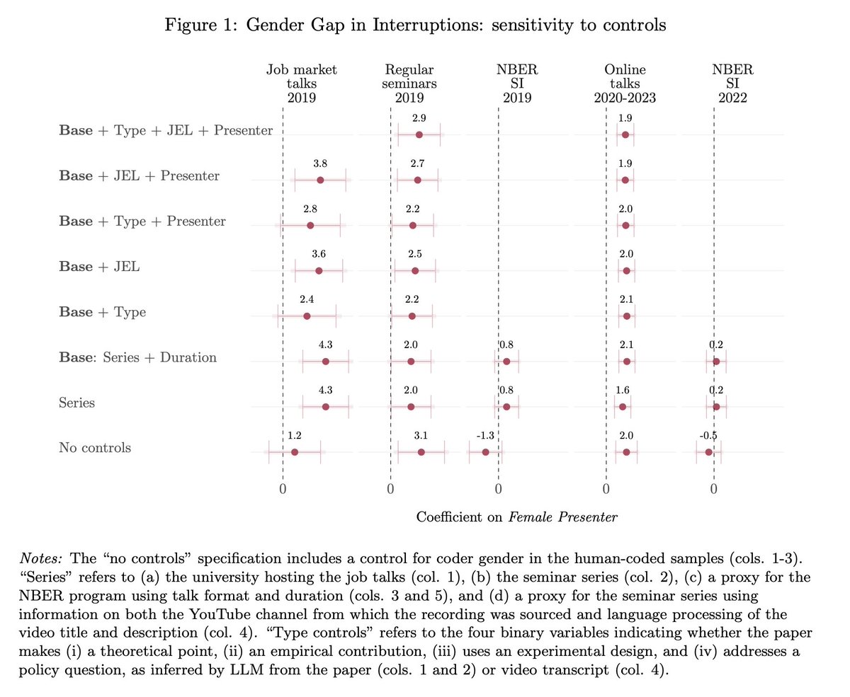 John B. Holbein tweet media