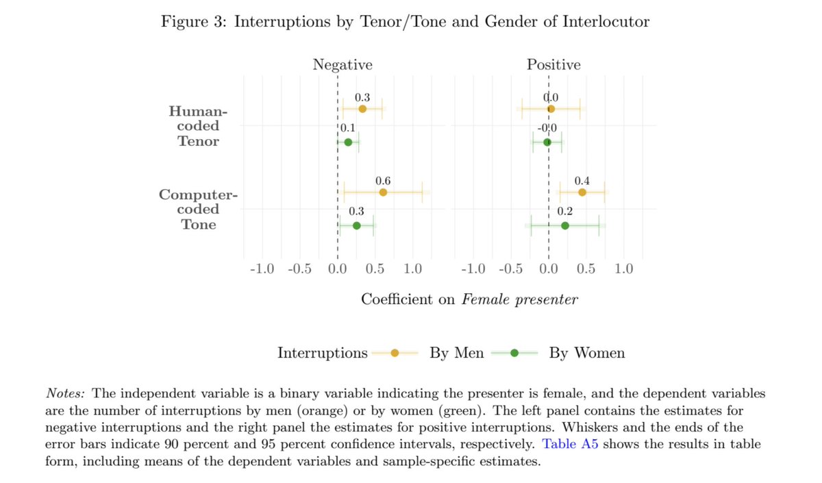 John B. Holbein tweet media