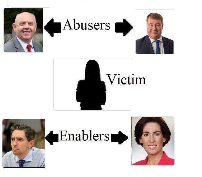 nwl88444048's tweet photo. Peter Mandelson reported to police in Britain for breaching Cabinet confidentiality. Who told Danny McConnell about #ZapponeGate again? And where are we with the 1-year old Fine Gael review into FG Senator Martin Conway? https://t.co/w9hQpeUJ1u