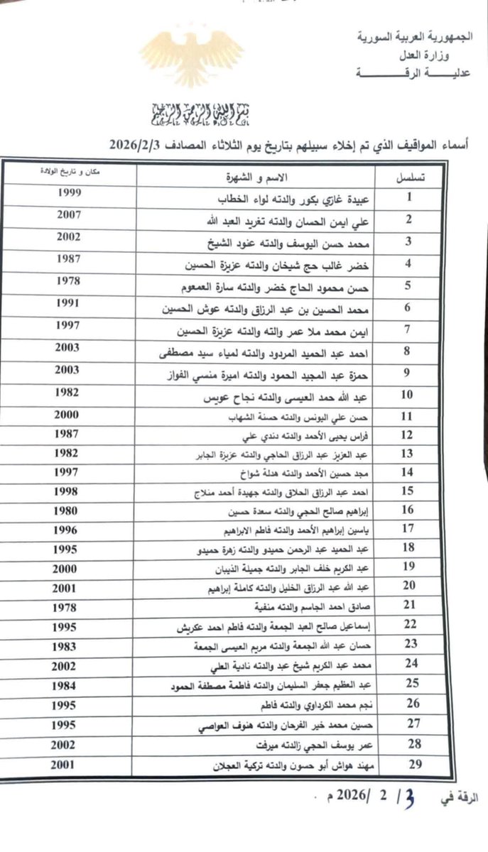 احمد الشبلي tweet media