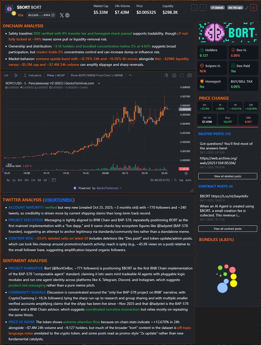 AIR-SCOPE tweet media