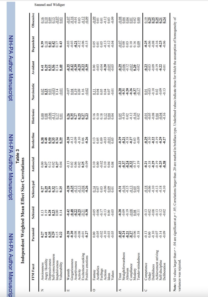 David Puder M.D. tweet media