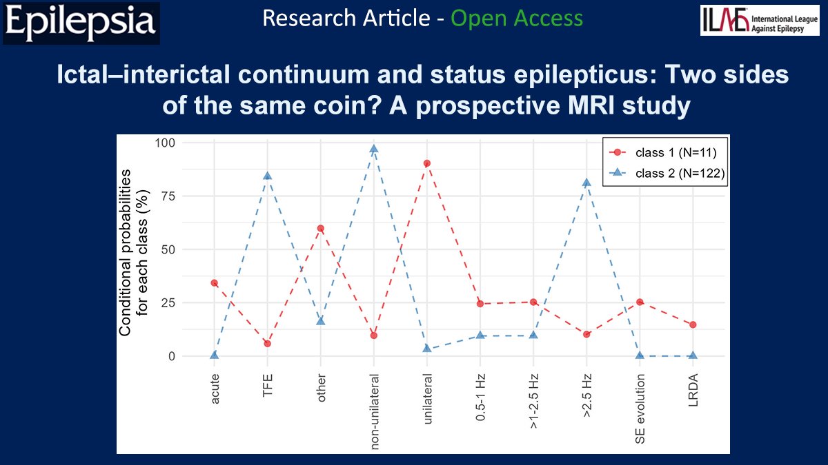 Epilepsia tweet media