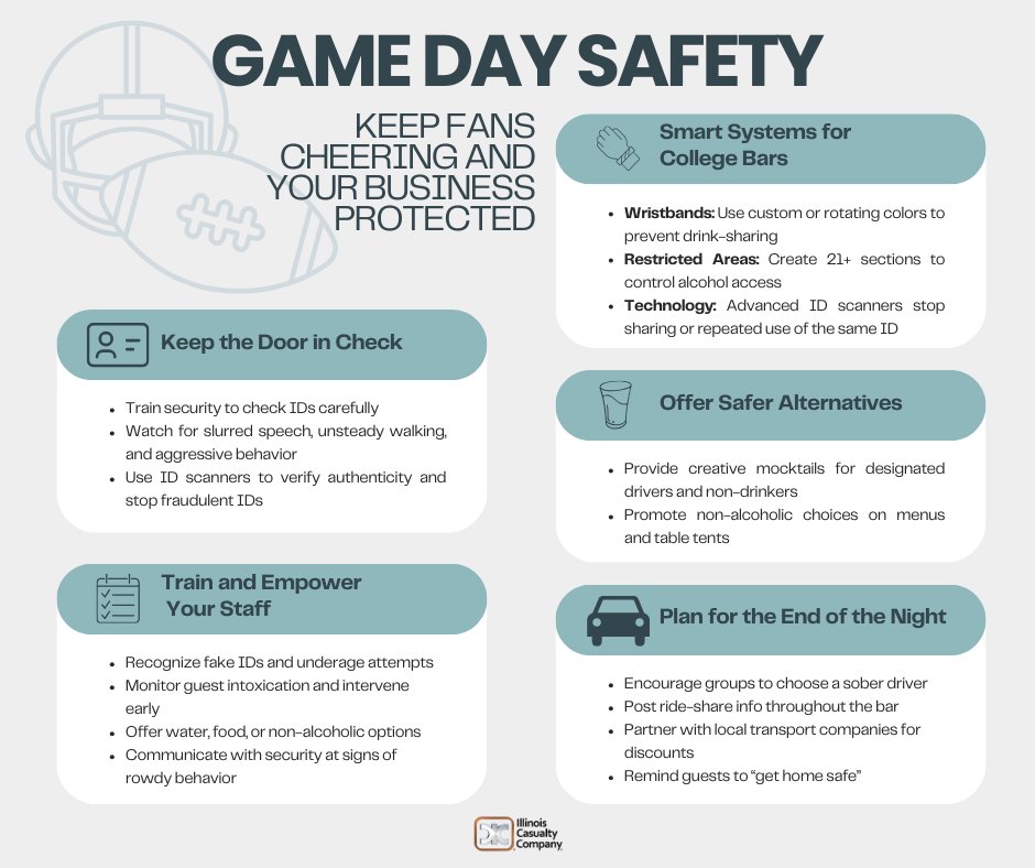 The Big Game Day should be a celebration—keep it safe, fun, and memorable with these tips.
#BarSafety #GameDayReady #ICCInsurance