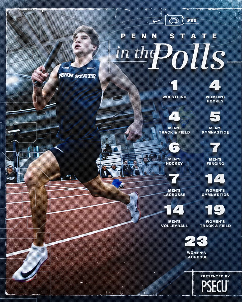 Penn State Athletics tweet media