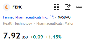 Alejandro_0871's tweet photo. $FENC +1.15%
The trend is upward today, and my judgment was absolutely correct. Many people want to know my stock selection strategy, which I will share with everyone. If you want to understand my insights, please follow me and like this post. Simply reply with "👍" in the comments section, and I will reply to you privately.