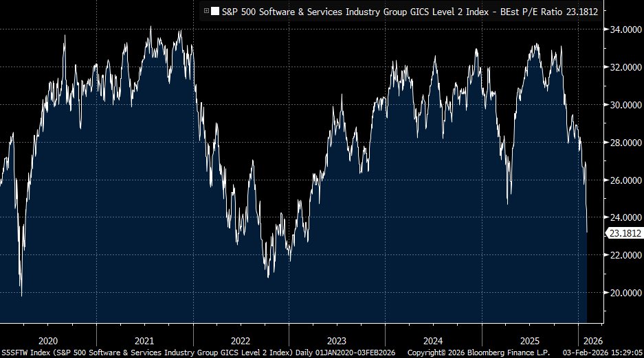 Liz Thomas tweet media