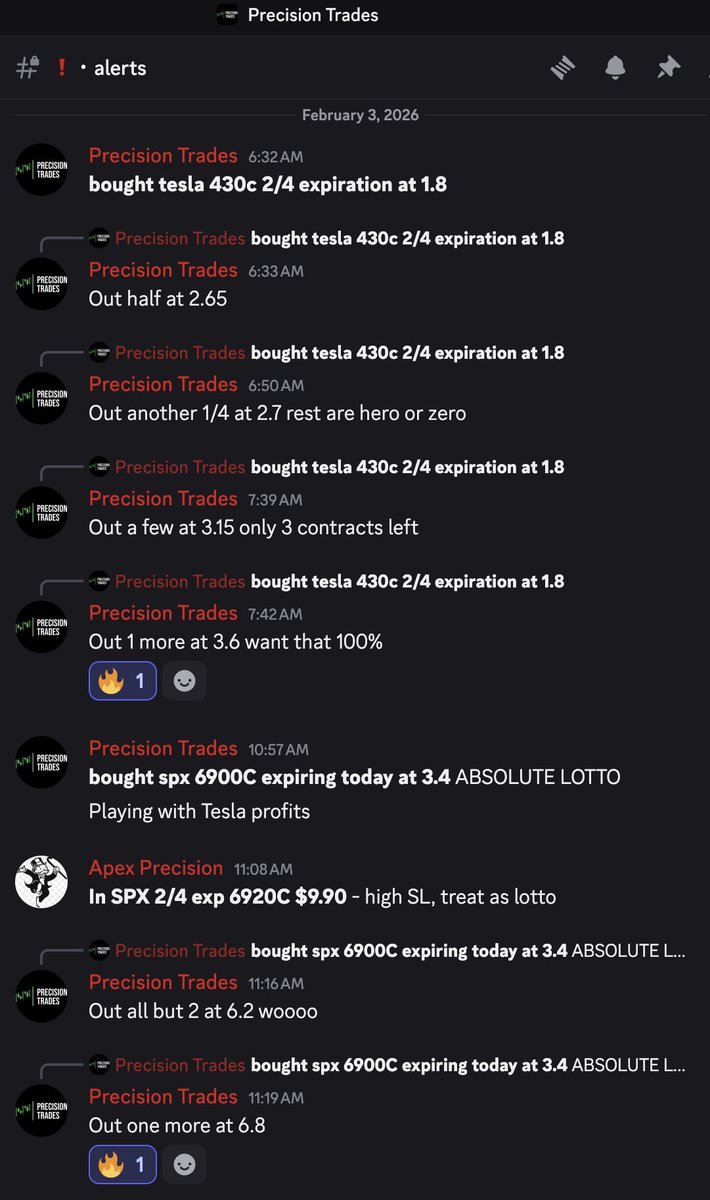 Precision Trades tweet media