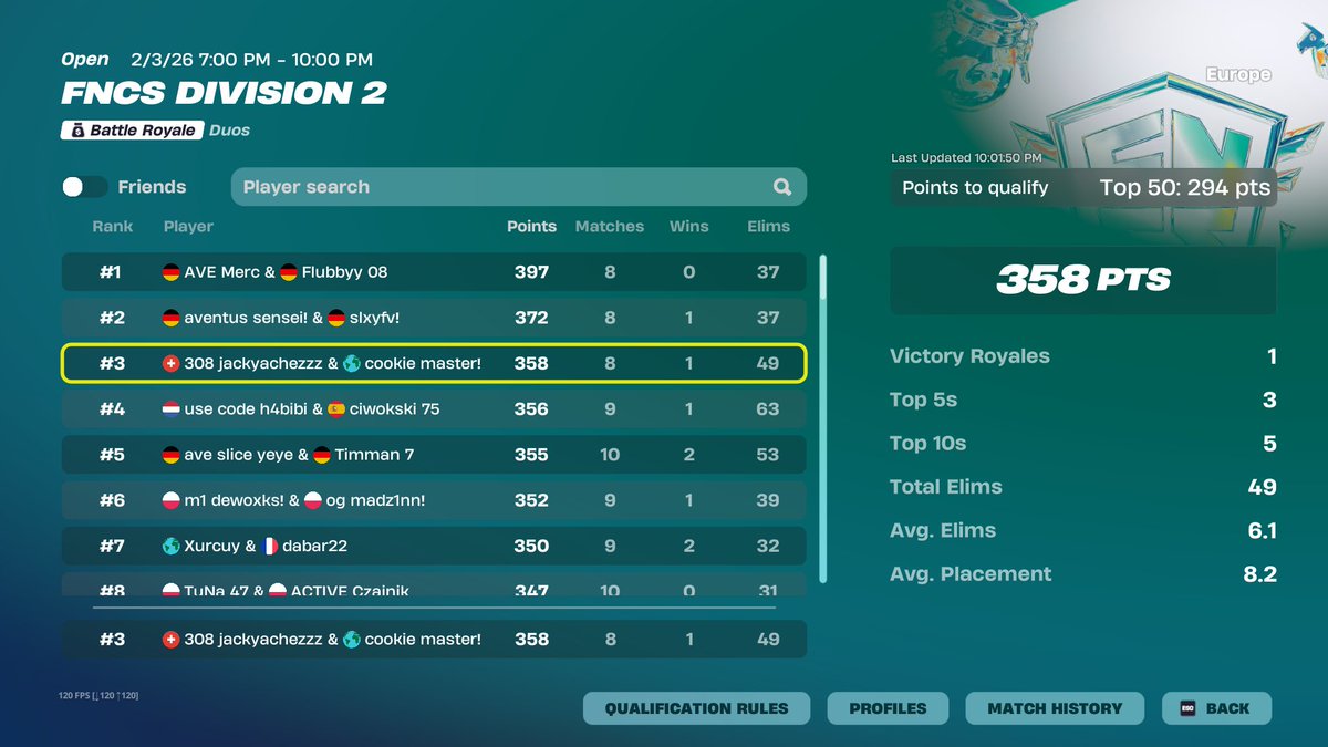 cookie🇸🇮 tweet media