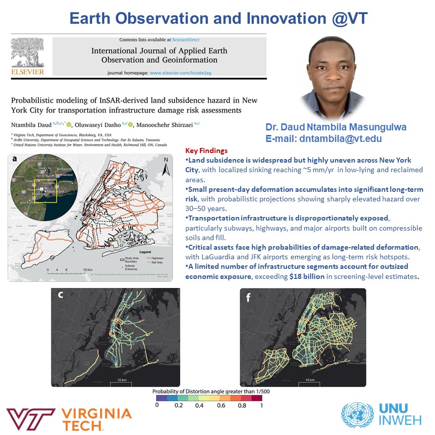 Manoochehr Shirzaei tweet media