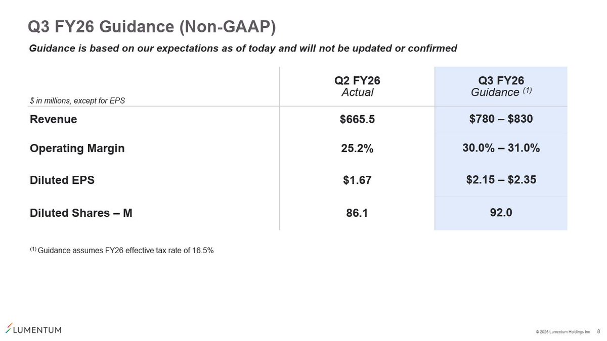 QF Research tweet media