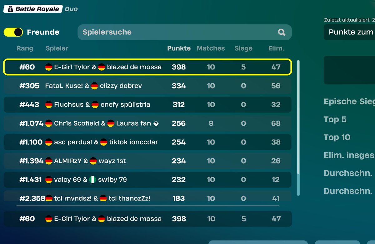 Qualed div3 mit random mate b5b