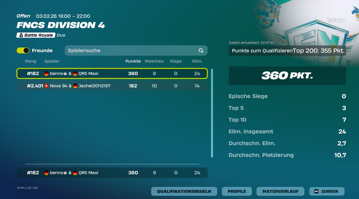 dont qualt bcs 10-20 points