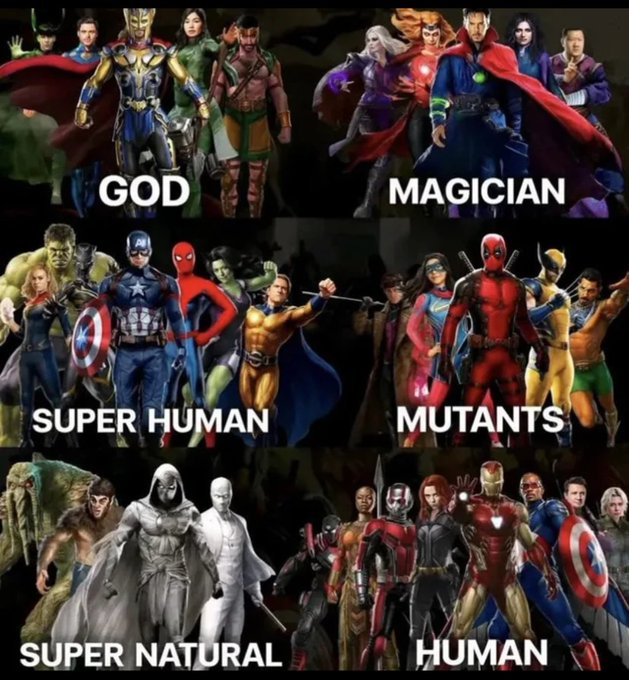 Cinema_Quote's tweet photo. Which MCU team would you join? https://t.co/tF6qV4KDYO