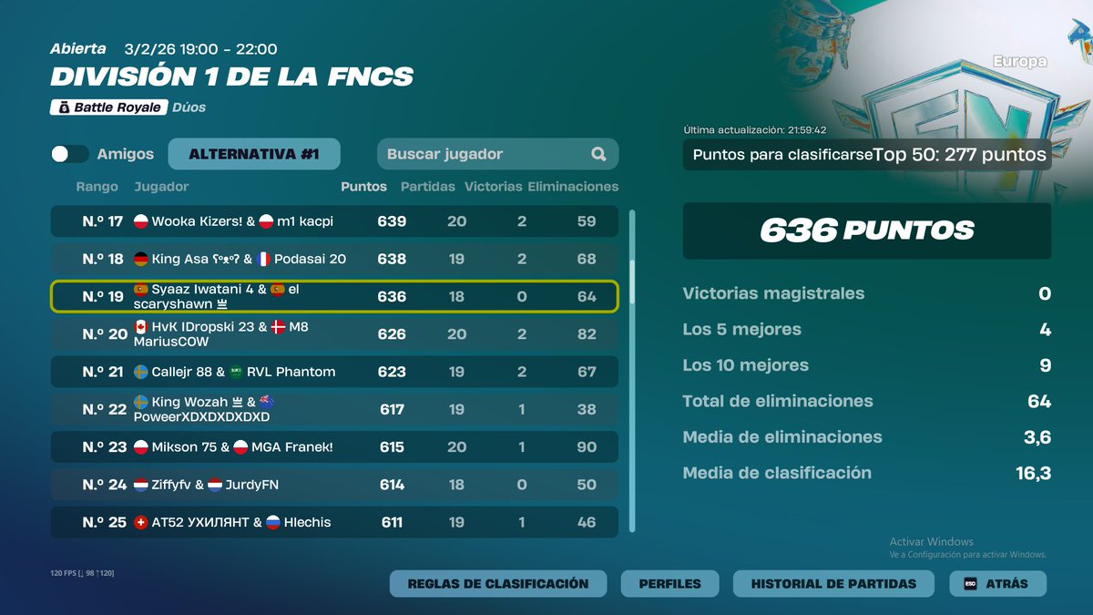 QUAL FNCS DIV 1 GRANDS FINALS <a href="/PloxScary/">el scaryshawn</a> <a href="/Syaazzfn/">Syaaz Iwatani 4</a>