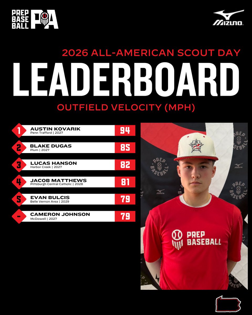 Prep Baseball Pennsylvania tweet media