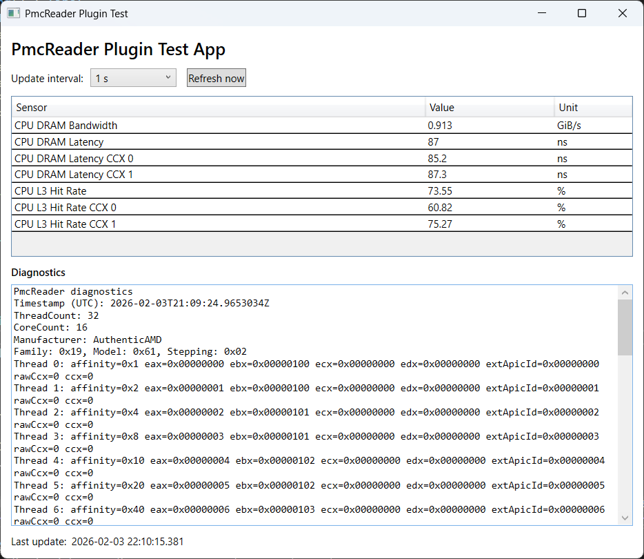 CapFrameX tweet media