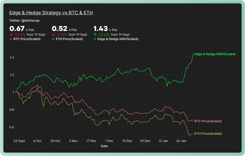 BloTheCap tweet media