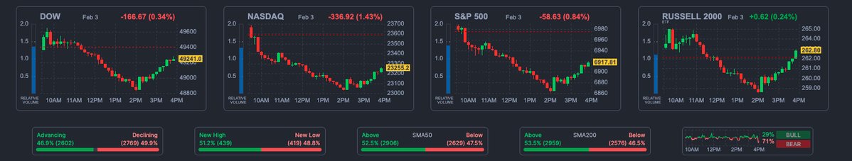 KBLDestinations's tweet image. 