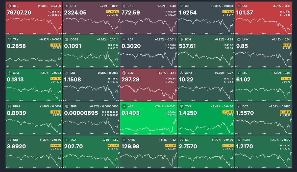 KBLDestinations's tweet image. 