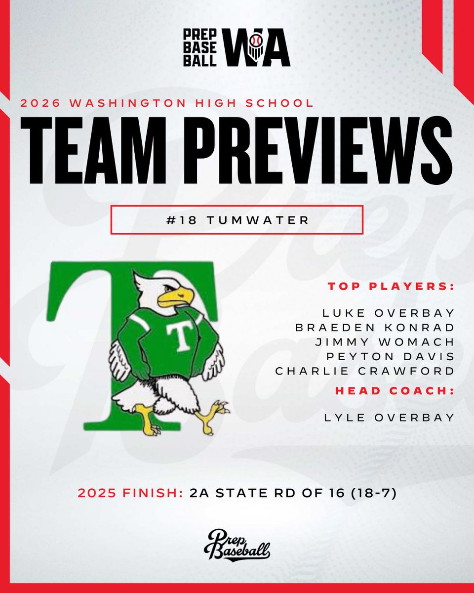 Prep Baseball Washington tweet media