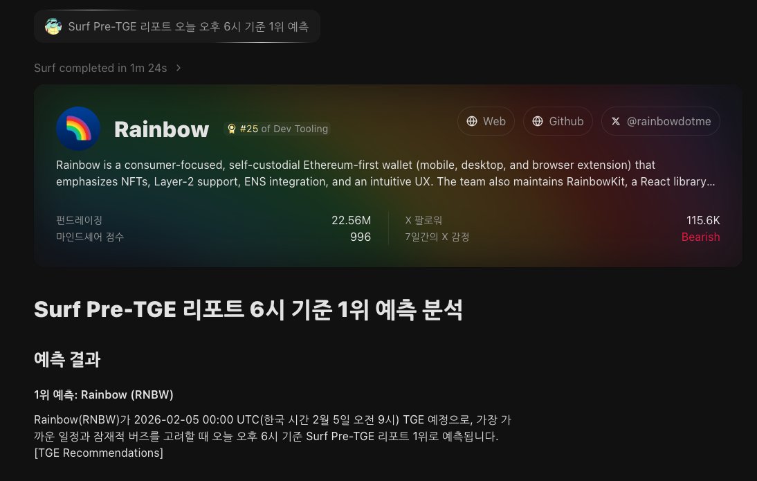 만불 형아가 말아주는 Surf Pre TGE report 랭킹 예측하기!

저는 예측도 surf로 합니다!!!

1등 예측 Rainbow(RNBW)
